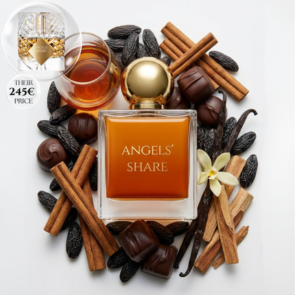 Angels' Share