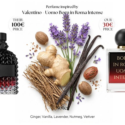 Born In Roma Uomo Intense