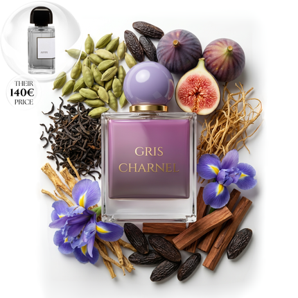 Price comparison of the original Gris Charnel by BDK and Viral Parfum version of Gris Charnel with 1:1 similarity. 