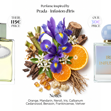 Iris Infusion