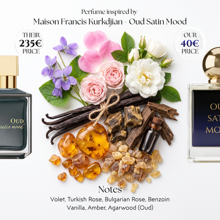 Fragrance notes of Oud Satin Mood: Violet, Turkish Rose, Bulgarian Rose, Agarwood, Oud, Vanilla, Amber, Benzoin. Viral Parfums version of scent inspired by Maison Francis Kurkdjian