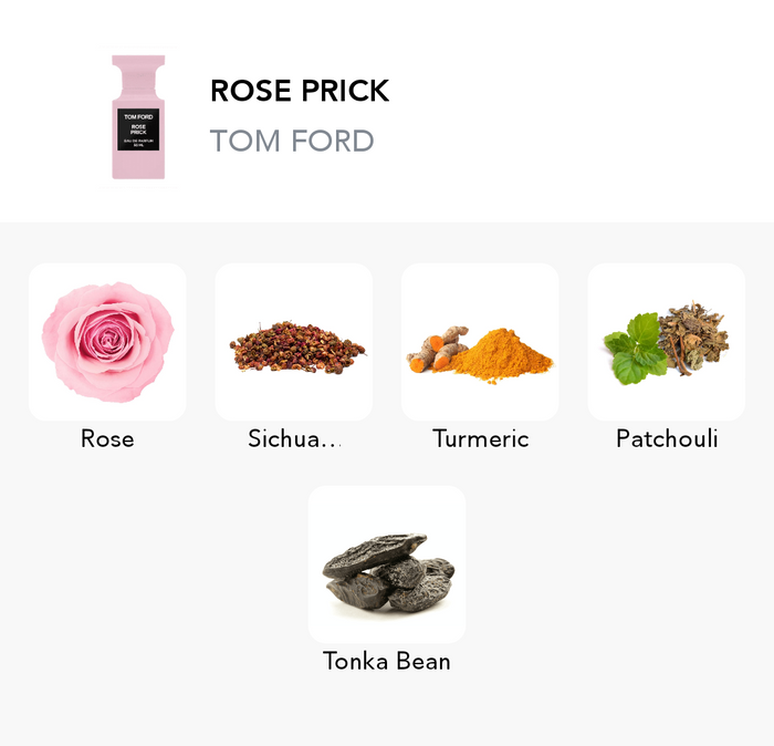 Inspiration of this scent
