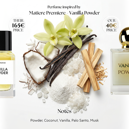 Fragrance notes of Vanilla Powder: Coconut, Vanilla, Palo Santo, Musk, Powder. Viral Parfums version of scent inspired by Matiere Premiere