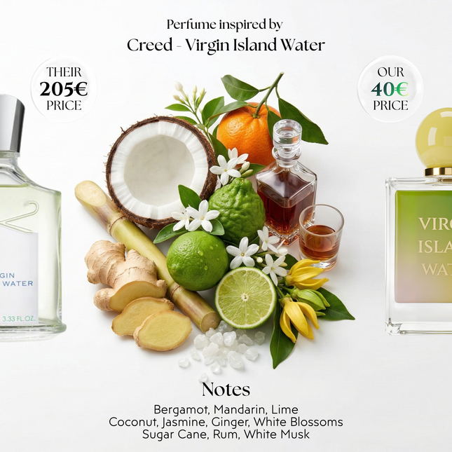 Virgin Island Water